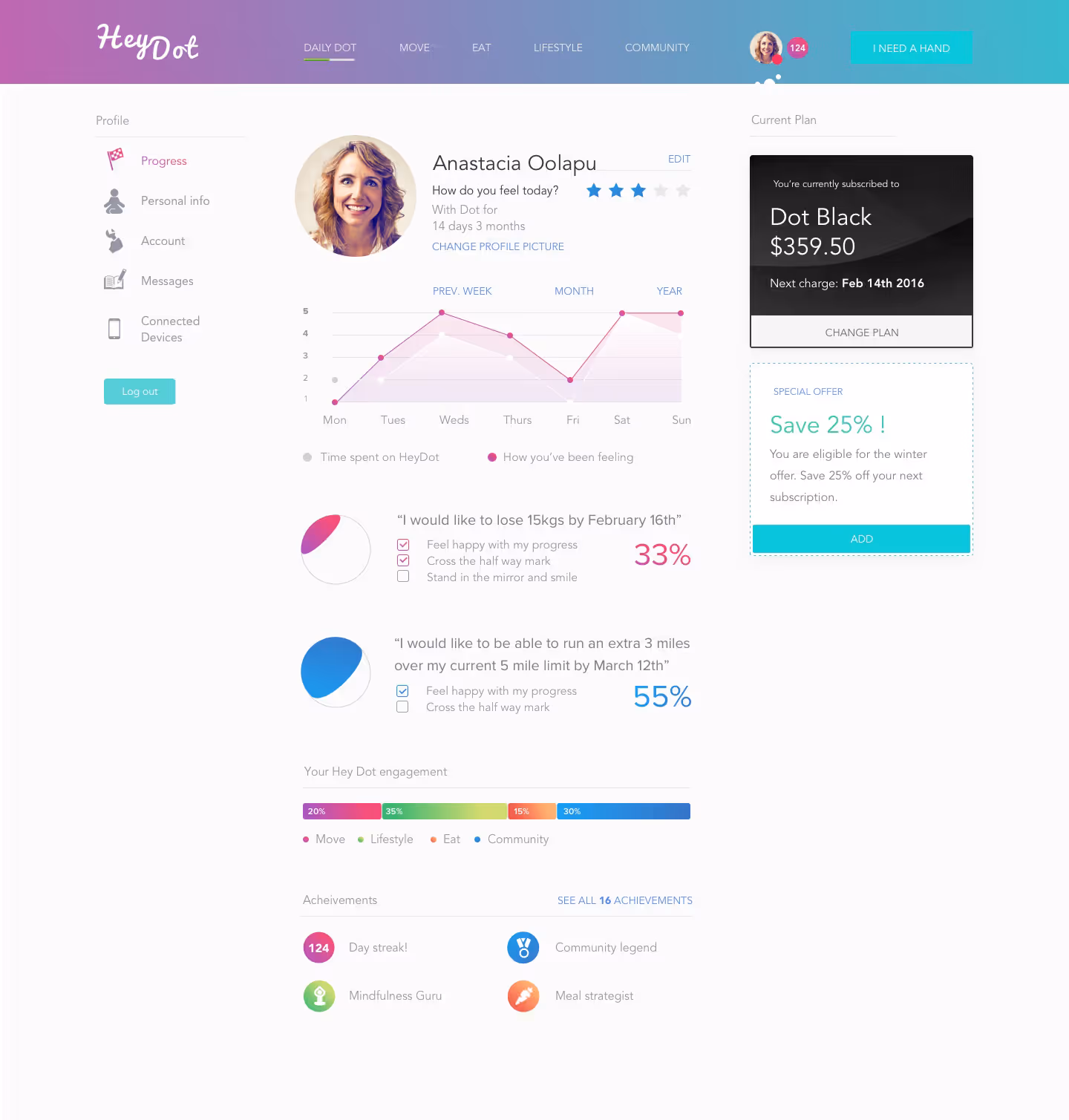Department of Doing software UI design, screen 9
