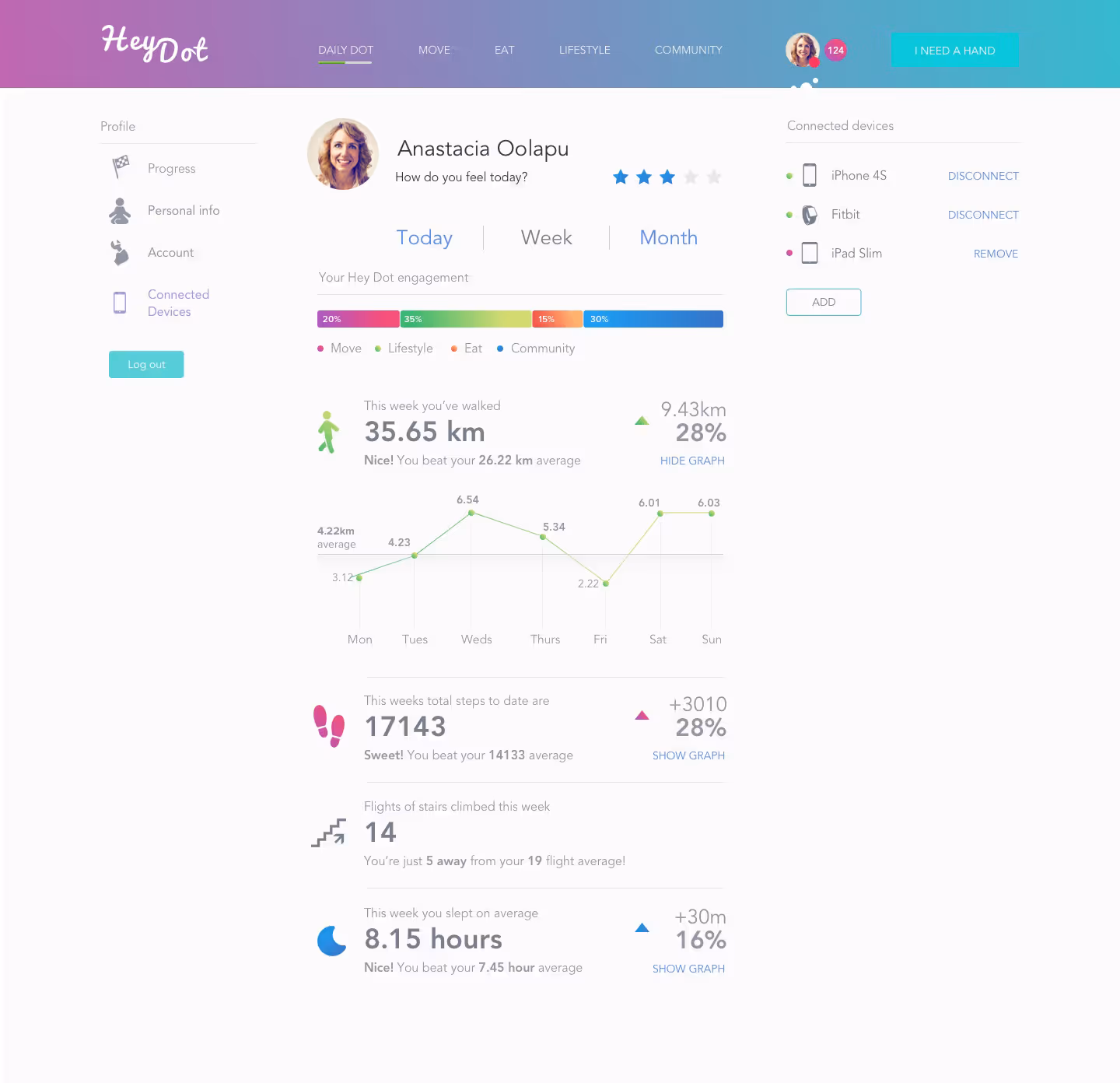 Department of Doing software UI design, screen 10